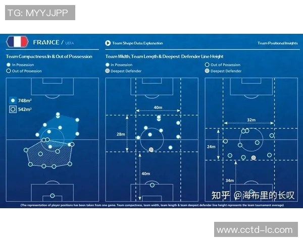 深圳足球队的节奏体系解析与战术创新探讨