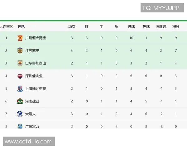 西安网球队凭借50分强势领跑锦标赛积分榜展现出色竞技状态