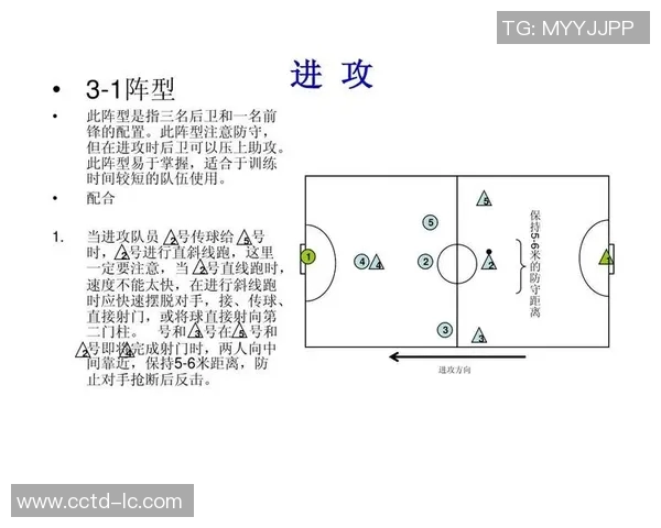 西安足球队整体压制战术解析与球队未来发展展望
