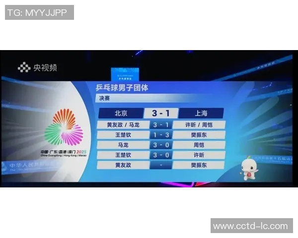 乒乓球战术评比揭晓北京乒乓球队荣登第六名引发热议