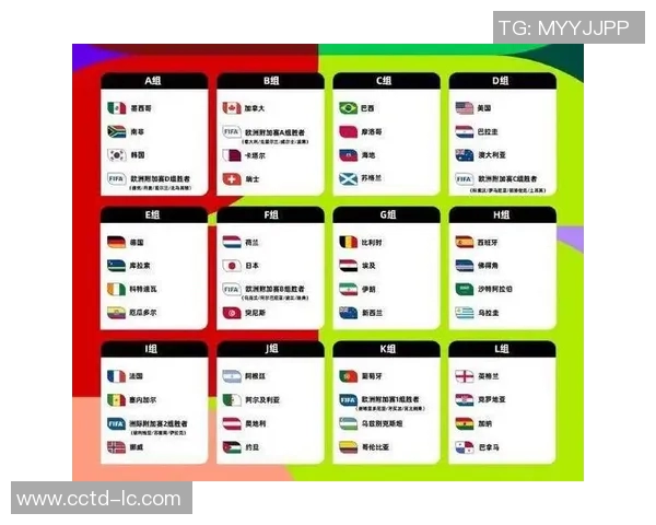 全球足球明星阵容全面解析与各位置选手精彩介绍